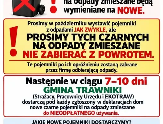 Nowe pojemniki na odpady zmieszane w gminie – co się zmienia?